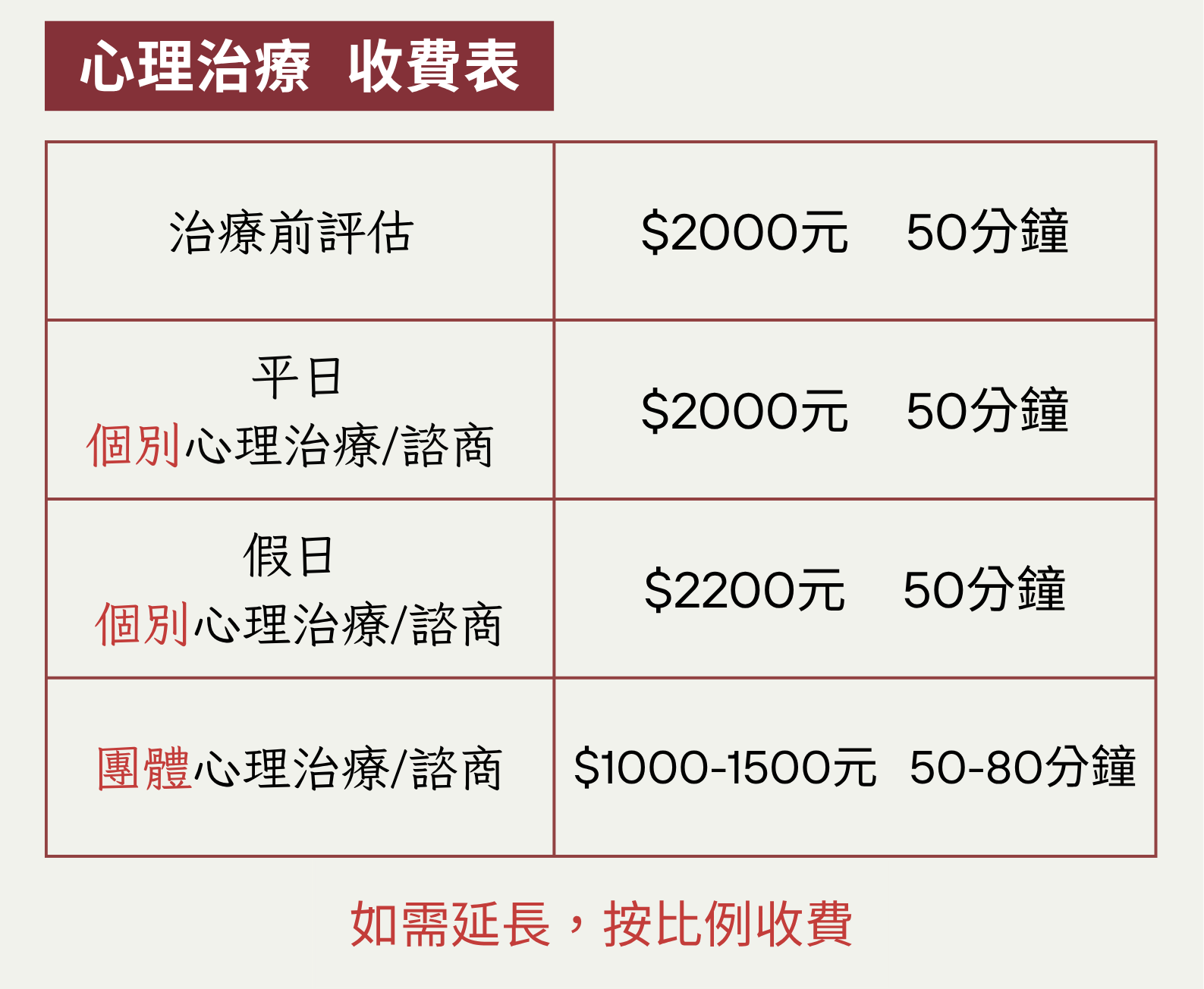 云修過