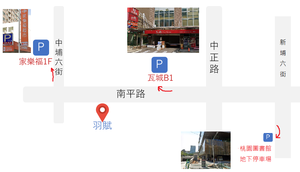 停車場圖