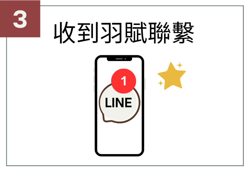 加入官方line