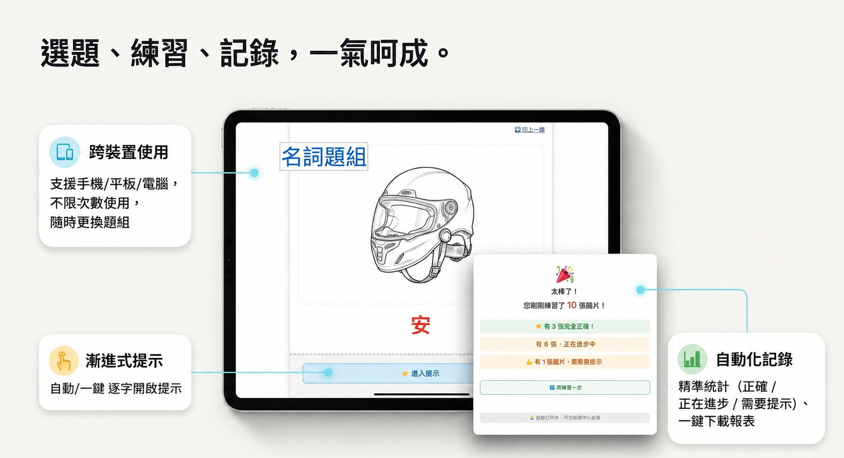 圖片命名練習示意