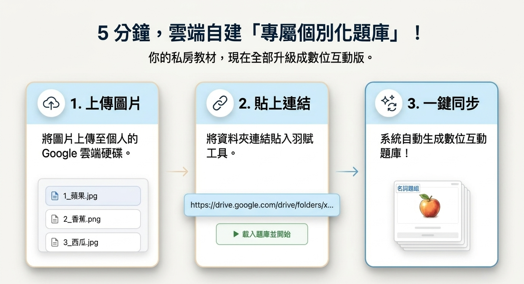 自創題庫功能設定畫面示意